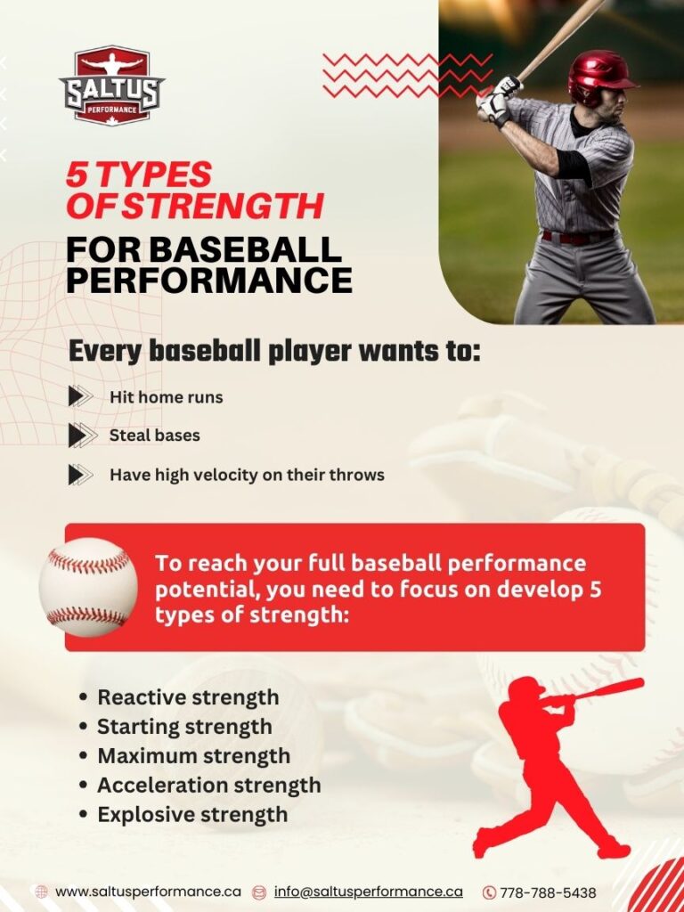 5 types of strength for baseball performance PDF