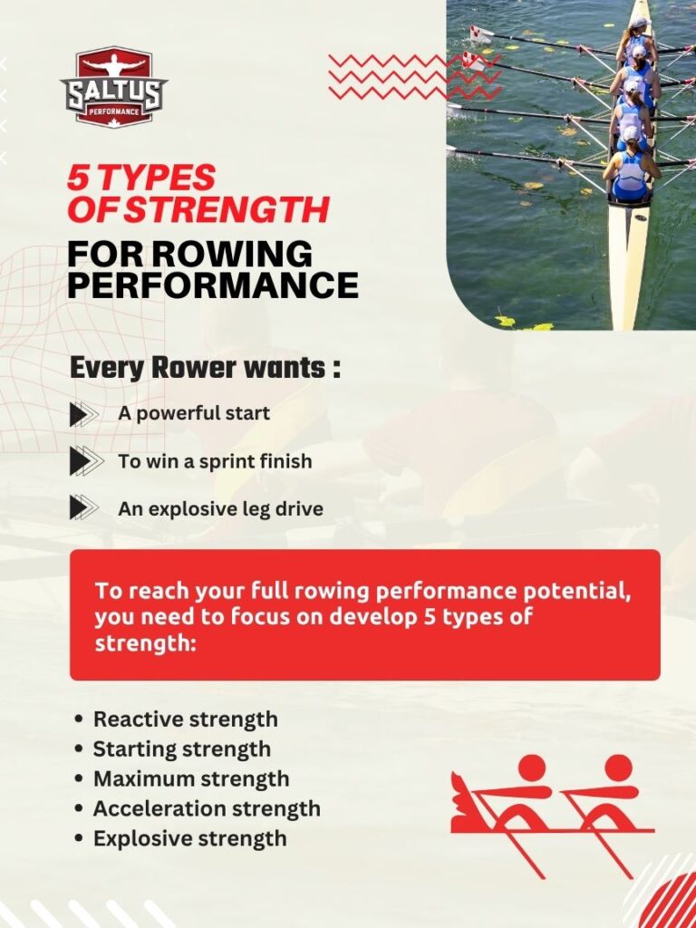 5 types of strength for rowing performance PDF